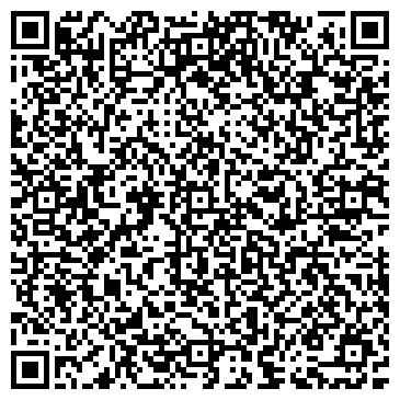 QR-код с контактной информацией организации Адвокатский кабинет Попова П.Ю.