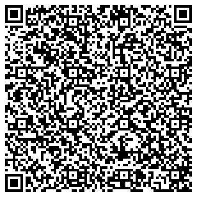 QR-код с контактной информацией организации Астра Текстиль 74