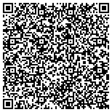 QR-код с контактной информацией организации Администрация Джубгского городского поселения Туапсинского района