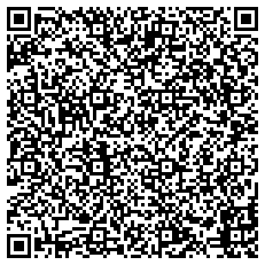 QR-код с контактной информацией организации Администрация Кудепстинского сельского округа Адлерского района