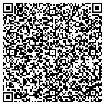 QR-код с контактной информацией организации Администрация Волковского сельского округа г. Сочи