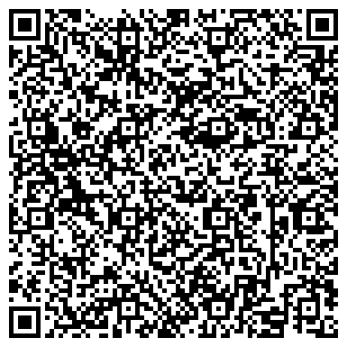 QR-код с контактной информацией организации ОАО Северный банк Сбербанка России