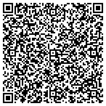 QR-код с контактной информацией организации Администрация Туапсинского района