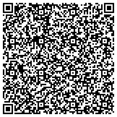QR-код с контактной информацией организации Управление экономического развития Администрации Туапсинского района