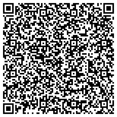 QR-код с контактной информацией организации Комитет развития образования Туапсинского района