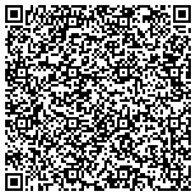 QR-код с контактной информацией организации Администрация г. Сочи