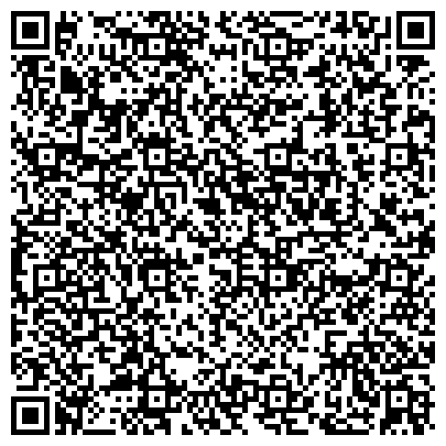 QR-код с контактной информацией организации Управление по образованию и науке администрации г. Сочи