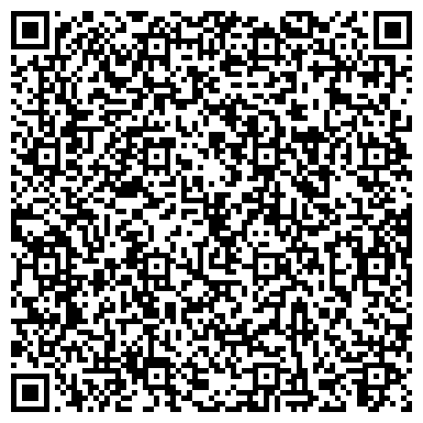 QR-код с контактной информацией организации Планета Сантехники