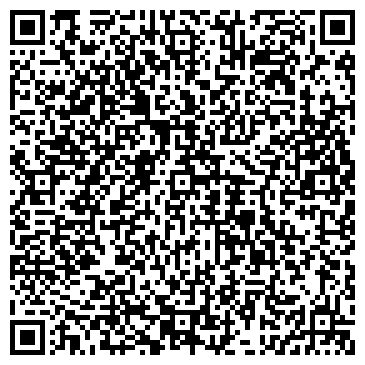 QR-код с контактной информацией организации Управление культуры Администрации г. Сочи