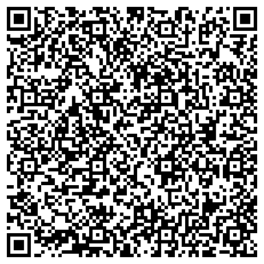 QR-код с контактной информацией организации Управление образования Администрации Туапсинского района