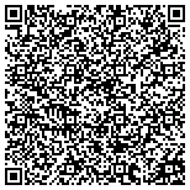 QR-код с контактной информацией организации Управление молодежной политики Администрации г. Сочи