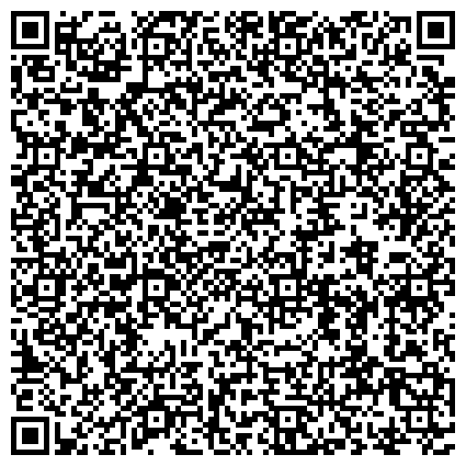 QR-код с контактной информацией организации Карельский институт развития образования
   Библиотека