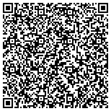 QR-код с контактной информацией организации Управление по курортному делу и туризму Администрации г. Сочи