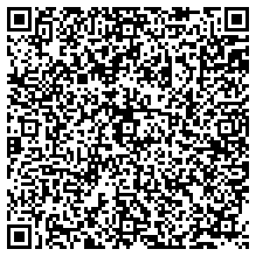 QR-код с контактной информацией организации Управление делами Администрации г. Сочи