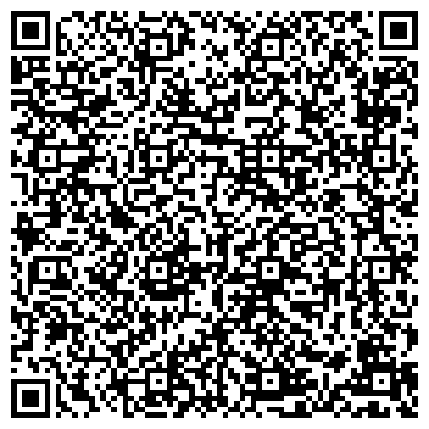QR-код с контактной информацией организации Управление земельных ресурсов Туапсинского городского поселения