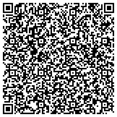 QR-код с контактной информацией организации Управление по образованию и науке администрации г. Сочи