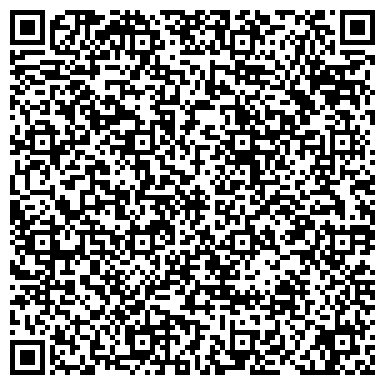QR-код с контактной информацией организации Сантехорбита, оптово-розничная фирма, ИП Сорокин В.Ю.