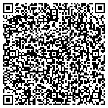 QR-код с контактной информацией организации Полк ДПС ГИБДД УВД по г. Сочи