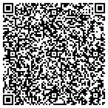 QR-код с контактной информацией организации Архивный отдел Администрации г. Сочи