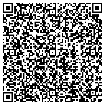 QR-код с контактной информацией организации ЗАГС Туапсинского района
