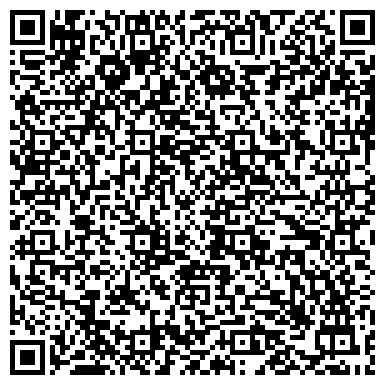 QR-код с контактной информацией организации «Центр занятости населения города Сочи»
