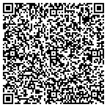 QR-код с контактной информацией организации Ювелир Плюс