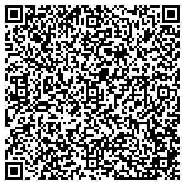 QR-код с контактной информацией организации Торгово-промышленная палата г. Сочи