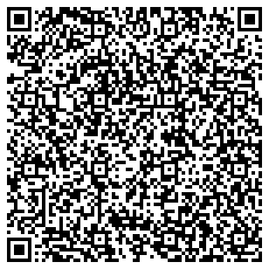 QR-код с контактной информацией организации Сочинская городская еврейская община, общественная организация