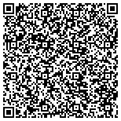 QR-код с контактной информацией организации Грундфос, ООО, производственная компания, Розничный магазин