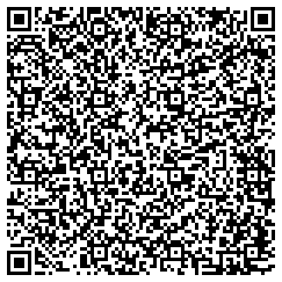 QR-код с контактной информацией организации Профсоюз работников здравоохранения, Сочинская городская территориальная организация
