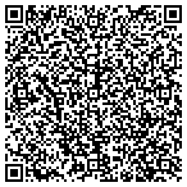 QR-код с контактной информацией организации ИП Санакин А.В.