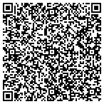 QR-код с контактной информацией организации Плохимокнам.нет
