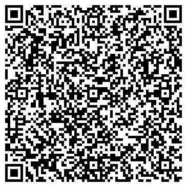 QR-код с контактной информацией организации ИП Романов С.М.