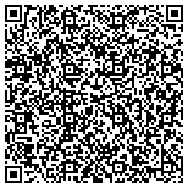 QR-код с контактной информацией организации РЕНДА ЗАЕМНО-СБЕРЕГАТЕЛЬНАЯ КАССА, КПК