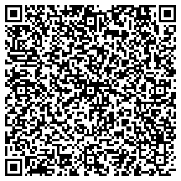 QR-код с контактной информацией организации Клиентская служба в Туапсинском районе