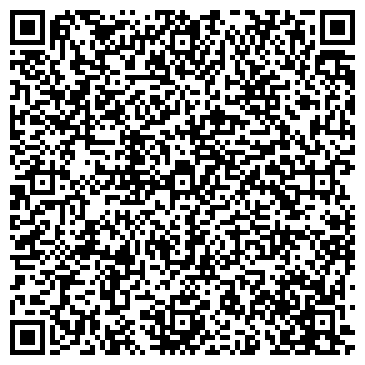 QR-код с контактной информацией организации Банкомат, Сбербанк России, ОАО, Вологодский филиал