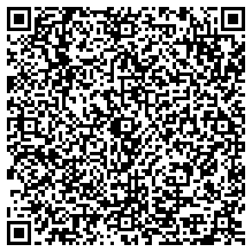 QR-код с контактной информацией организации Центр занятости населения Туапсинского района