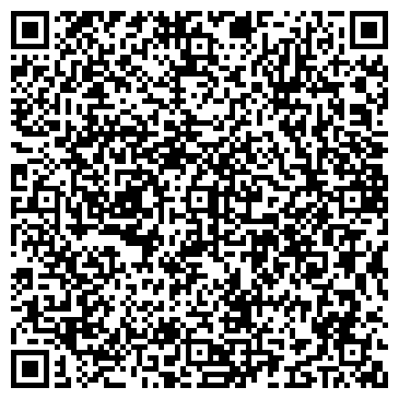 QR-код с контактной информацией организации Городское управление социальной защиты населения