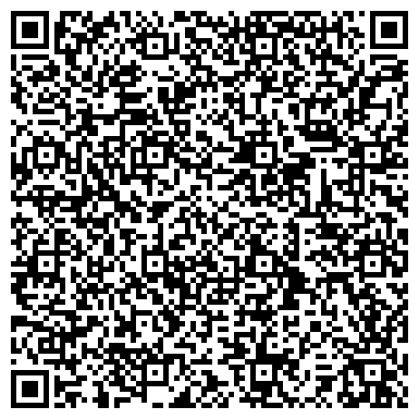 QR-код с контактной информацией организации АВТОзапчасти для Volkswagen, Skoda, Audi, магазин