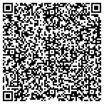 QR-код с контактной информацией организации Центральный районный суд г. Сочи