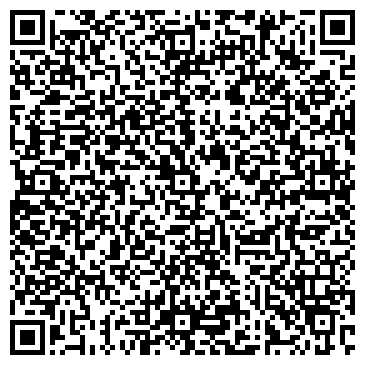 QR-код с контактной информацией организации УРСА БАНК ОАО ДОПОЛНИТЕЛЬНЫЙ ОФИС НА СИБИРСКОЙ