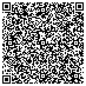 QR-код с контактной информацией организации Банкомат, Сбербанк России, ОАО, Вологодский филиал