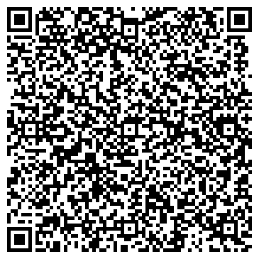 QR-код с контактной информацией организации Сочинский городской отдел государственной статистики