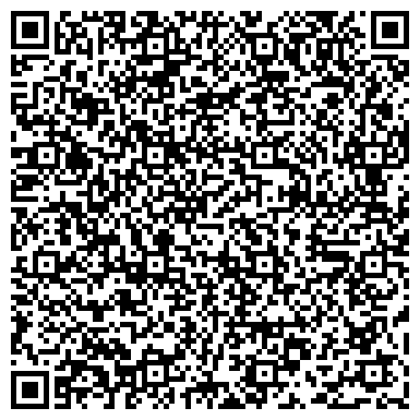 QR-код с контактной информацией организации Федерация традиционного каратэ-до Фудокан