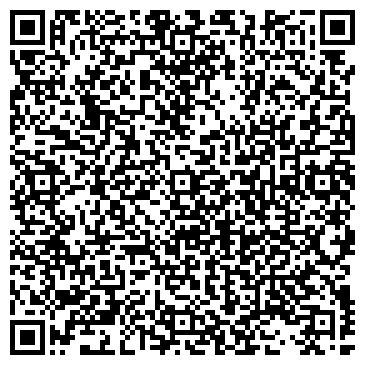 QR-код с контактной информацией организации ИП Оганян М.А.