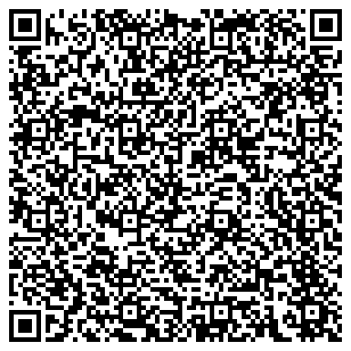 QR-код с контактной информацией организации Глобус-дом