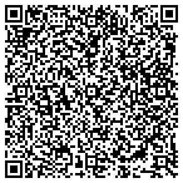 QR-код с контактной информацией организации ИП Козлов С.Н.