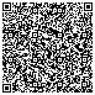 QR-код с контактной информацией организации ООО Меткон