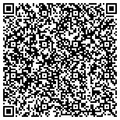 QR-код с контактной информацией организации Сэнарджи-НН