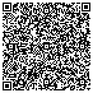 QR-код с контактной информацией организации Меценат плюс